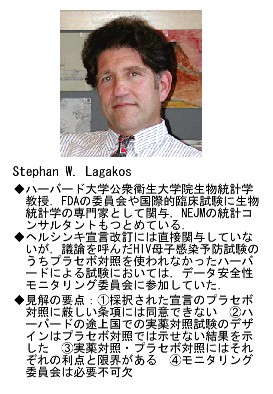 Stephan W. Lagakos
